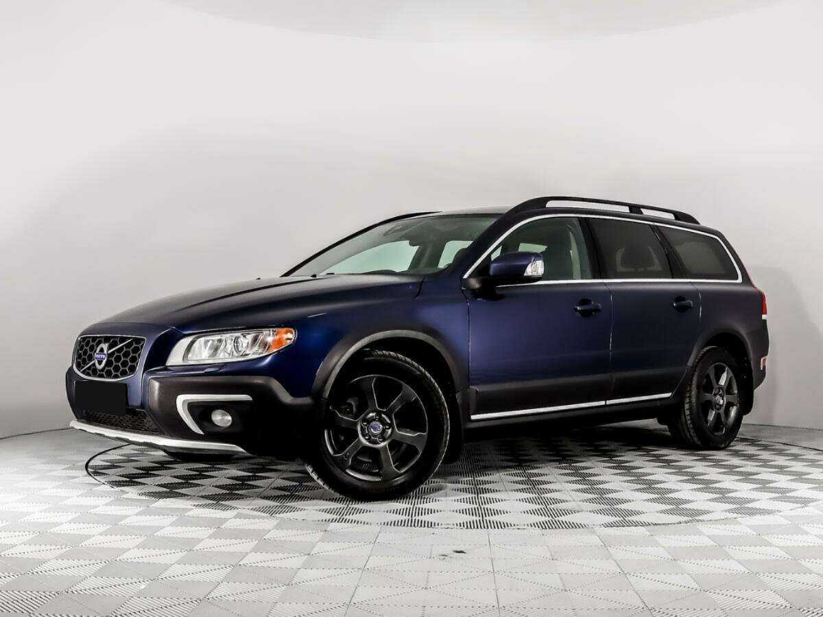 Выбранный автомобиль