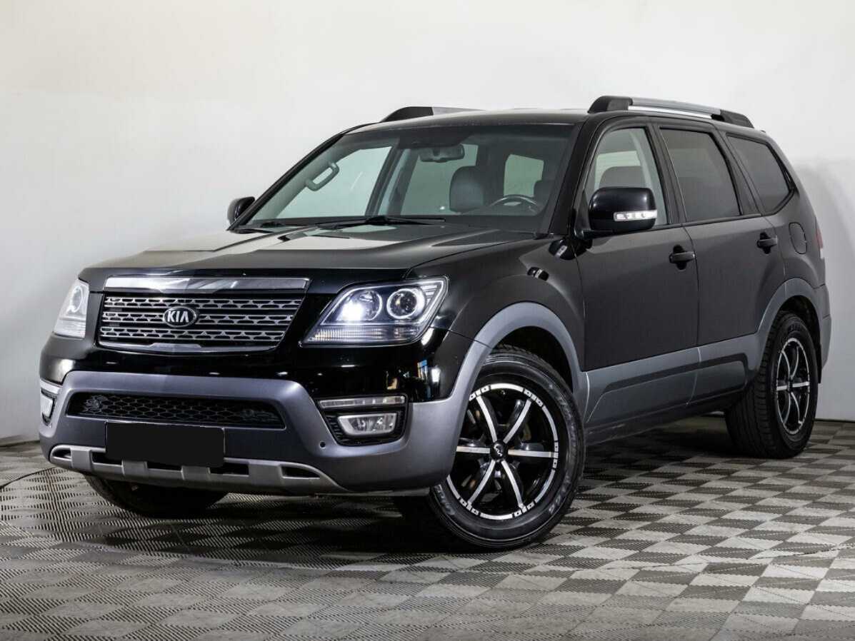 Выбранный автомобиль