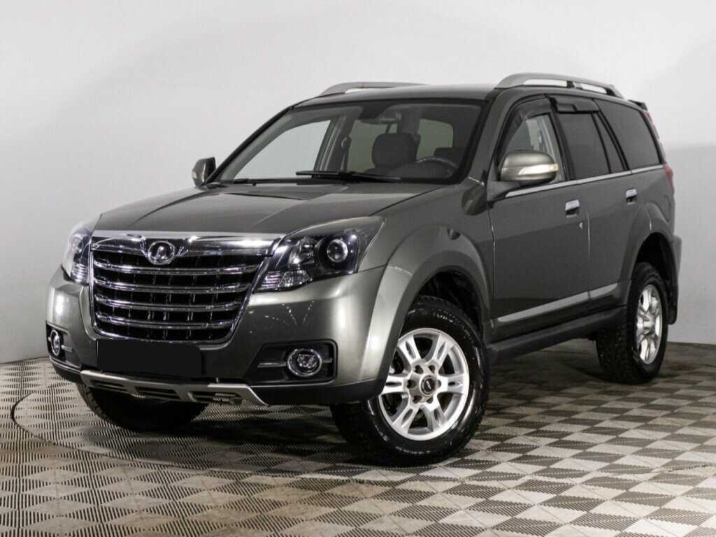 Выбранный автомобиль