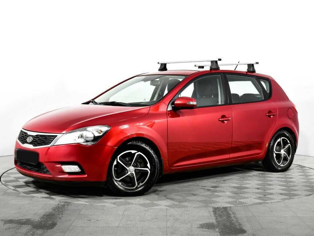 Выбранный автомобиль